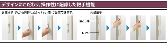 �ǥ�����ˤ�����ꡢ���������θ�����ļ굡ǽ