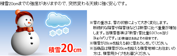 ������ �ƥ饹�ʥꥯ����ˤˤϡ�����20����ޤǤζ��٤�����ޤ��Τǡ������Ѥ��ŷ���˶����¿��Ǥ���