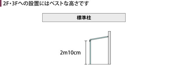 ��ܥ�塼�ƥ饹����ι⤵