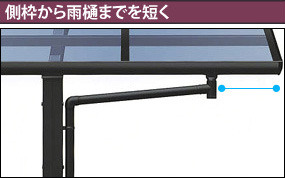 ¦�Ȥ��鱫���ޤǤ�û��