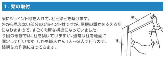 �����¤μ���