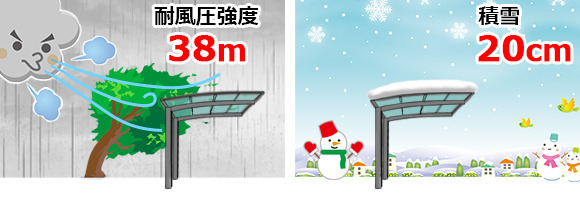 ����Ĵ �˥塼�ޥ���å���ʻ�������ߡˤϺ���38��/�ä�������������20����ޤǤζ��٤�����ޤ��Τǡ������Ѥ��ŷ���˶����¿��Ǥ���