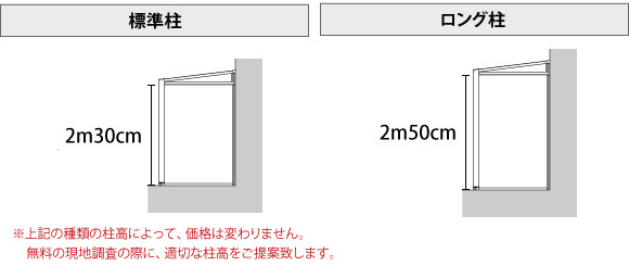 2��30�����2��50����������٤ޤ�