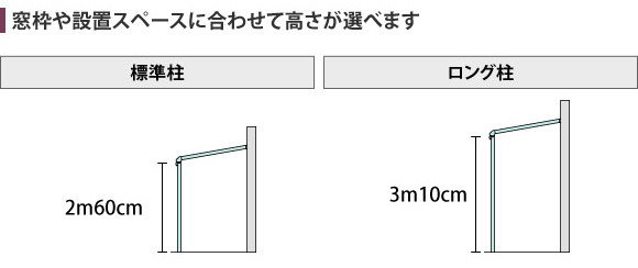 ������ƥ饹����ι⤵