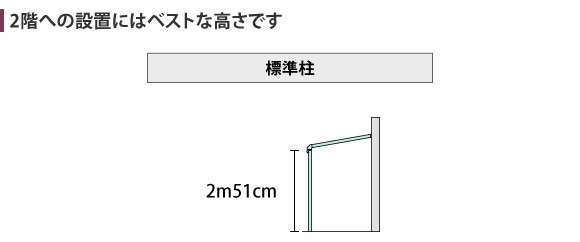 ������ƥ饹����ι⤵