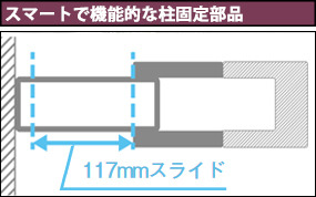 ���ޡ��Ȥǵ�ǽŪ�����������